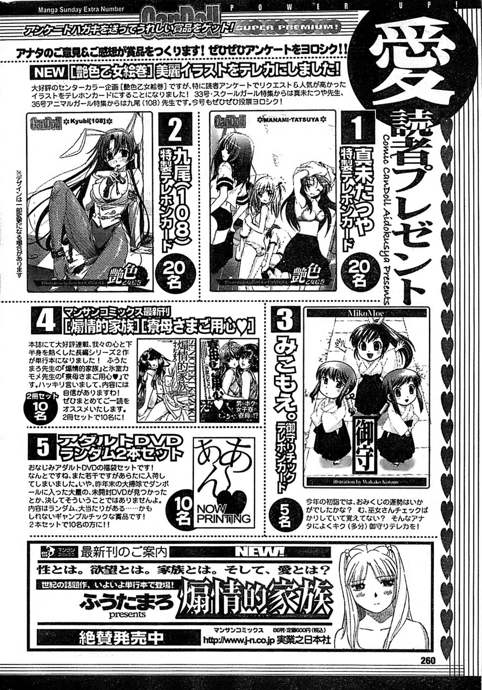 COMIC キャンドール 2007年3月号 Vol.38