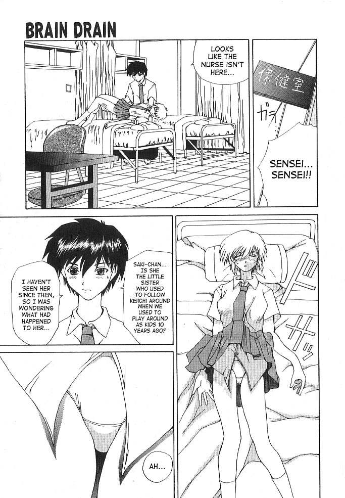 [月下冴喜] BRAIN DRAIN [英訳]