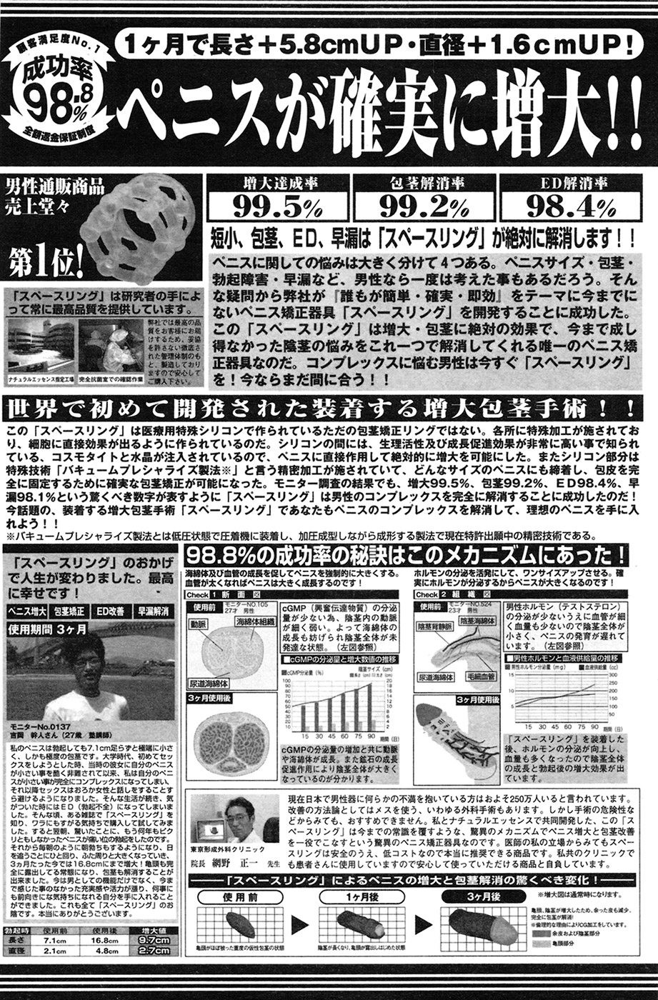 COMIC プルメロ 2009年7月号