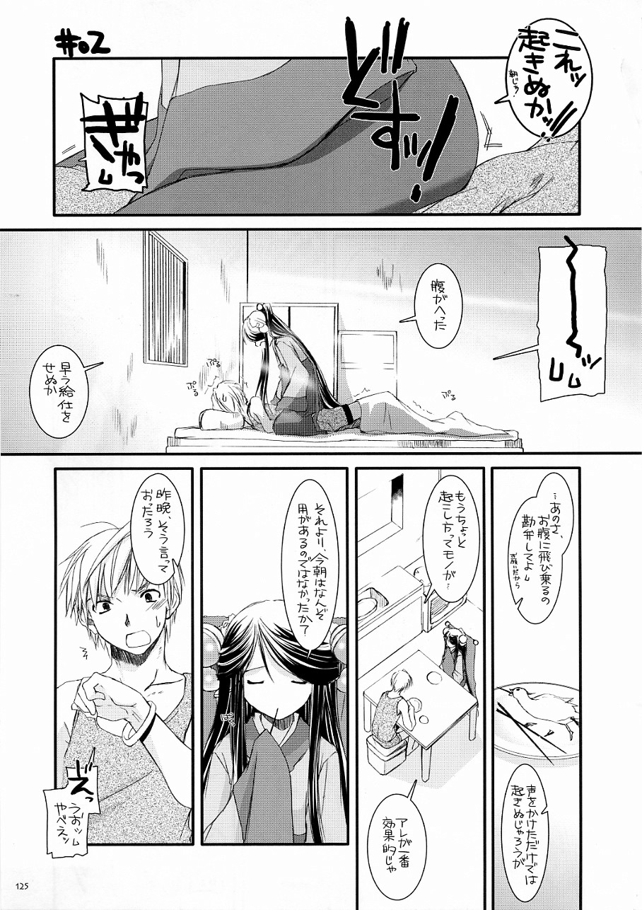 【デジタルラバー】DL-ROそうしゅうへん3（ラグナロクオンライン）