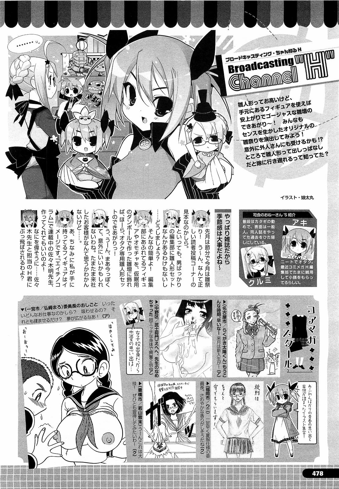 コミックメガストアH 2009年4月号