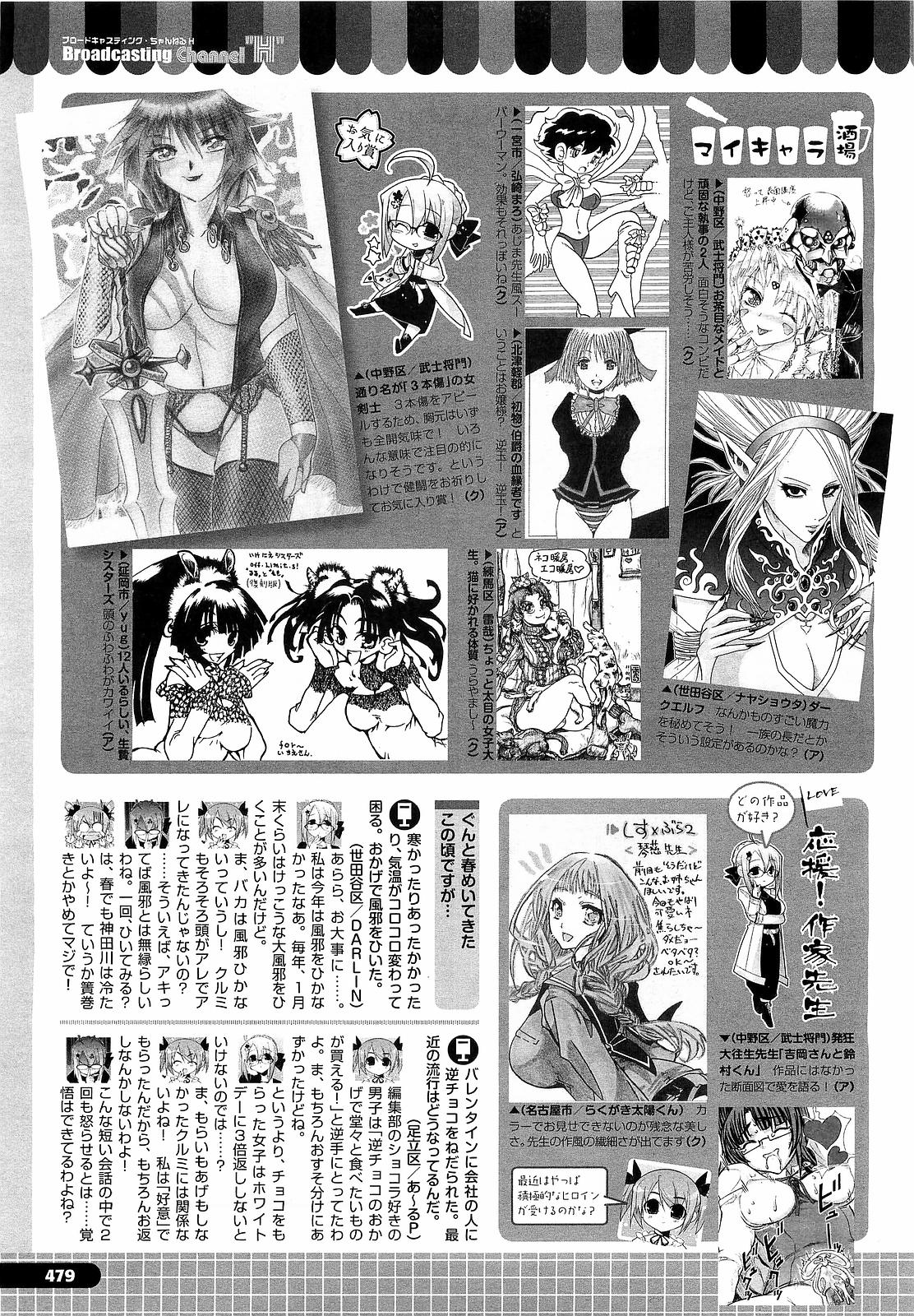 コミックメガストアH 2009年4月号