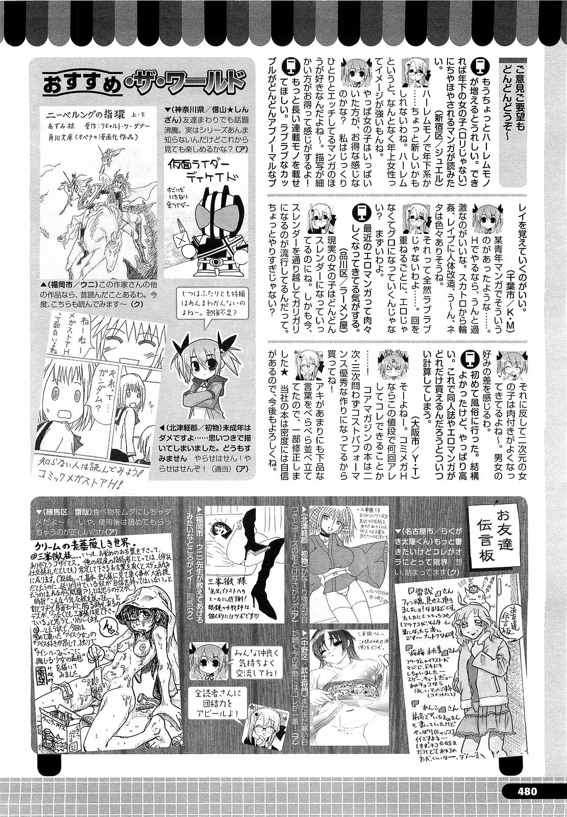 コミックメガストアH 2009年4月号