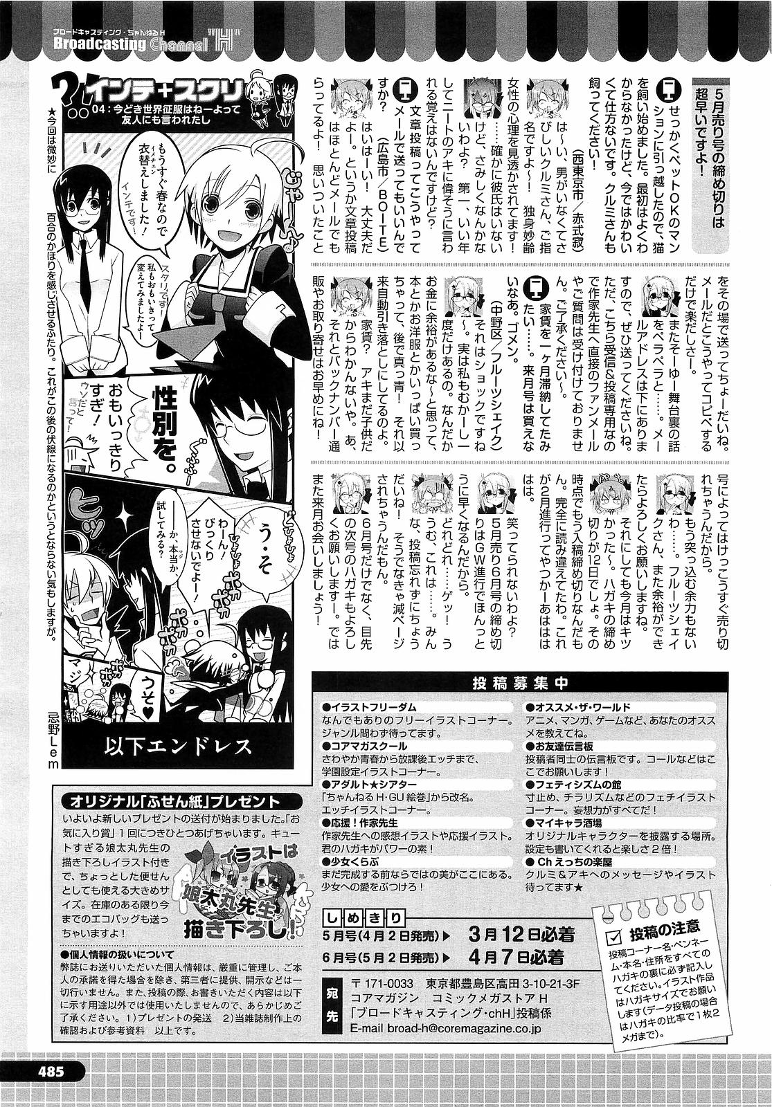 コミックメガストアH 2009年4月号