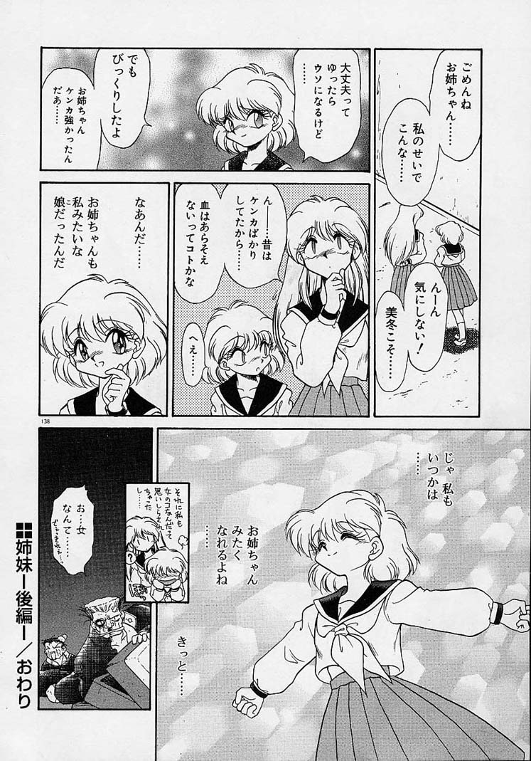 ちょうきょうしちゃうぞ