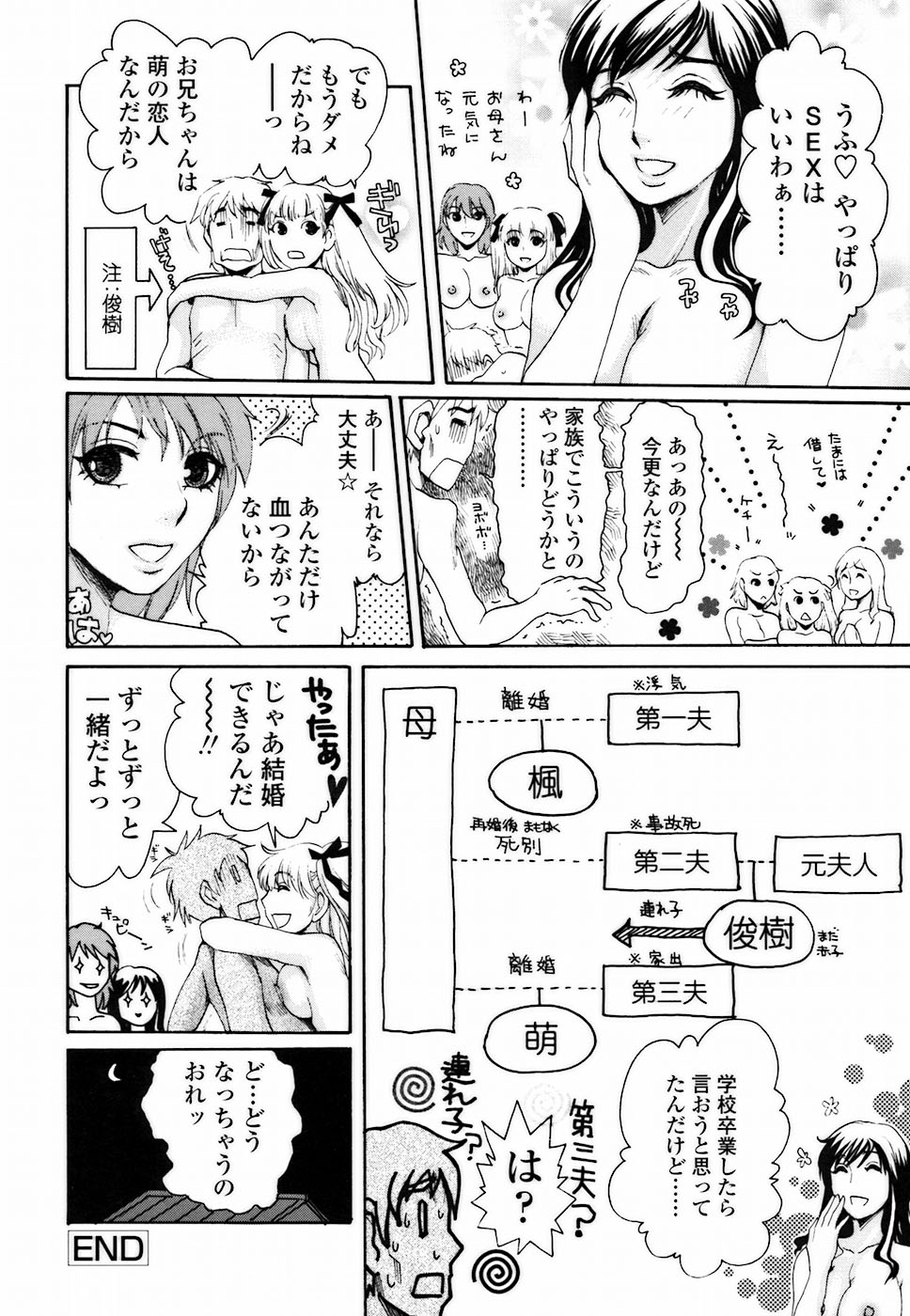 [シロタクロタ] 背徳DNA