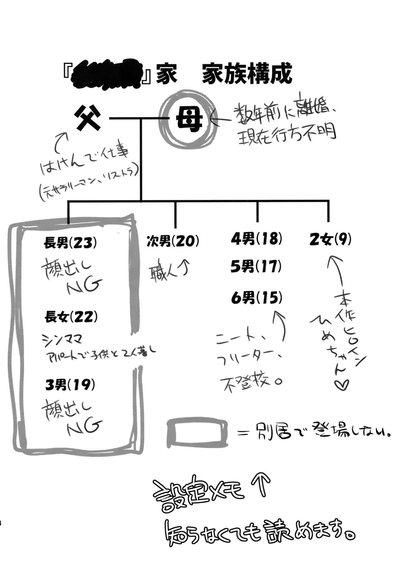 (C91) [チョコレートLv.5 (ダイナマイトmoca)] 貧困ロリータ file.2