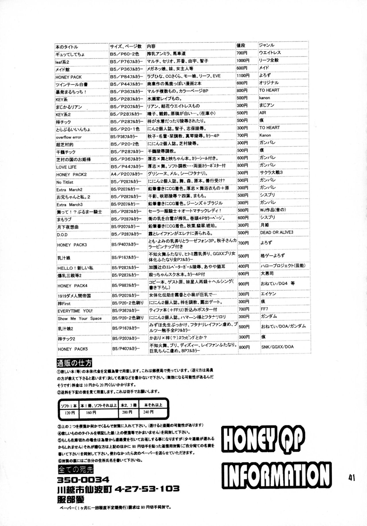 (C64) [HONEY QP (命わずか)] HONEY PACK 06 (よろず)