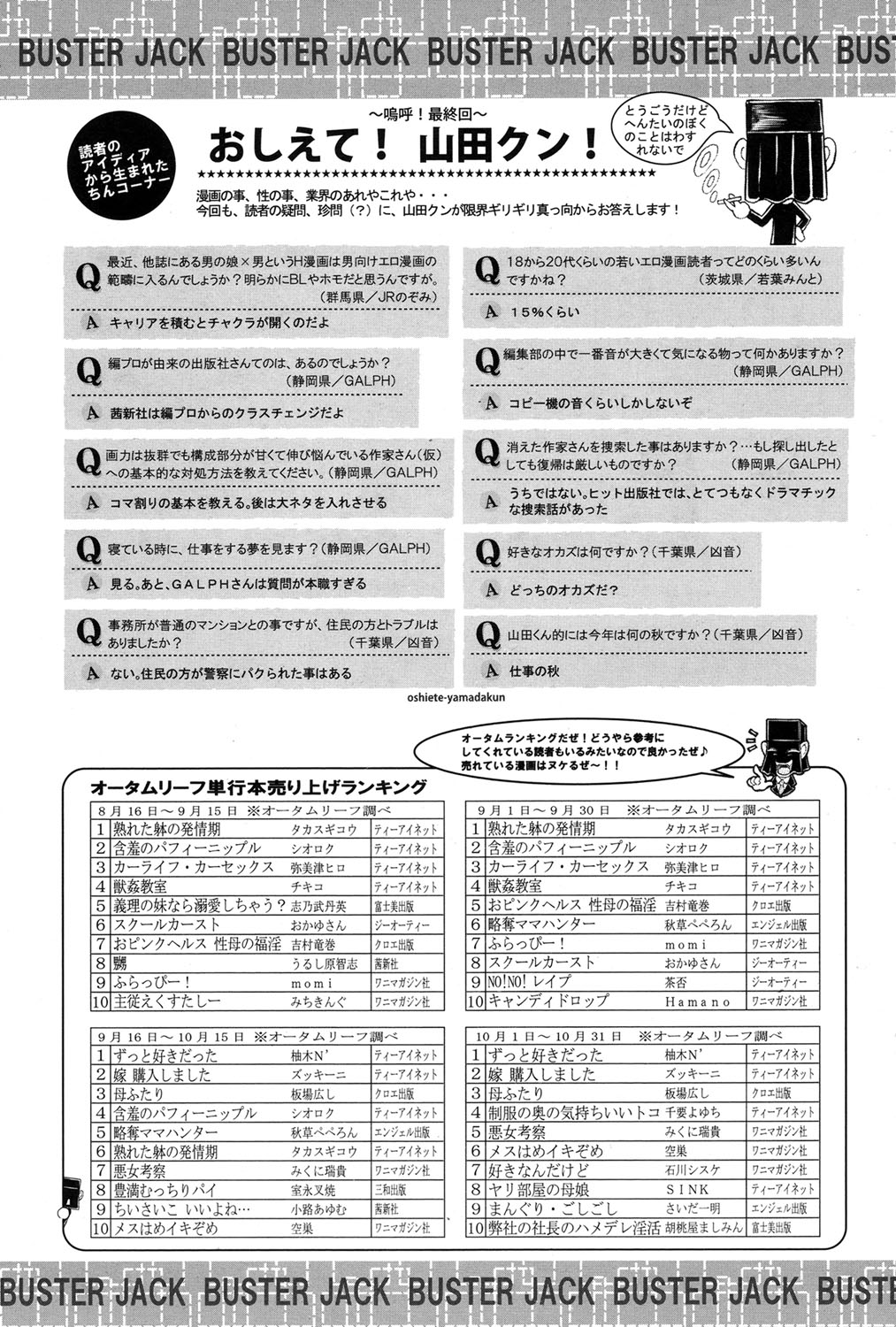 COMIC 夢幻転生 2017年1月号 [DL版]
