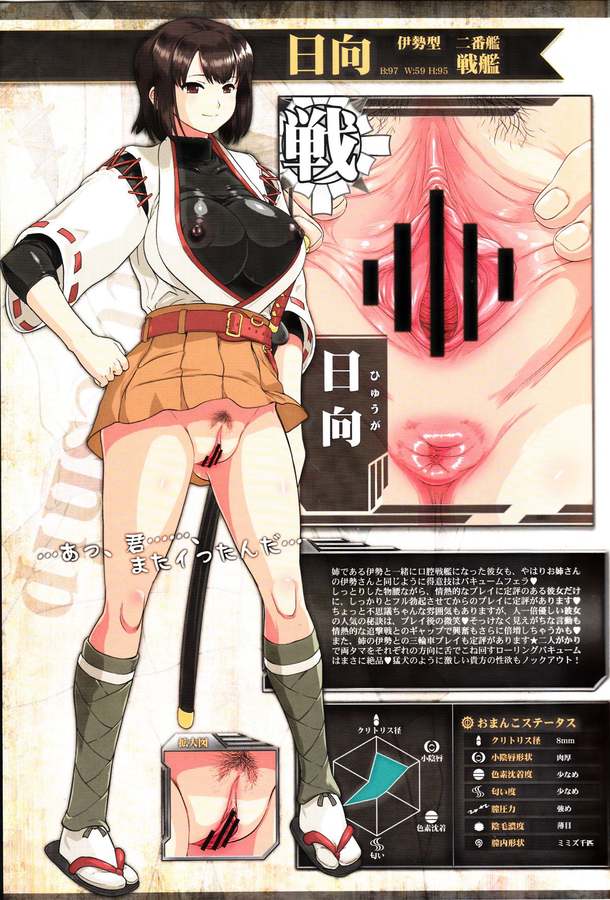 (C86) [満珍楼 (COSiNE)] 艦隊おまんここれくしょん戦艦編 (艦隊これくしょん-艦これ-)