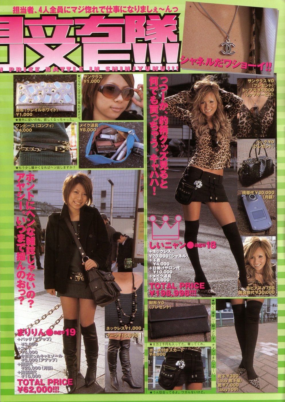 (成年コミック) [雑誌] チョベコミ！ vol.06 2007年05月号