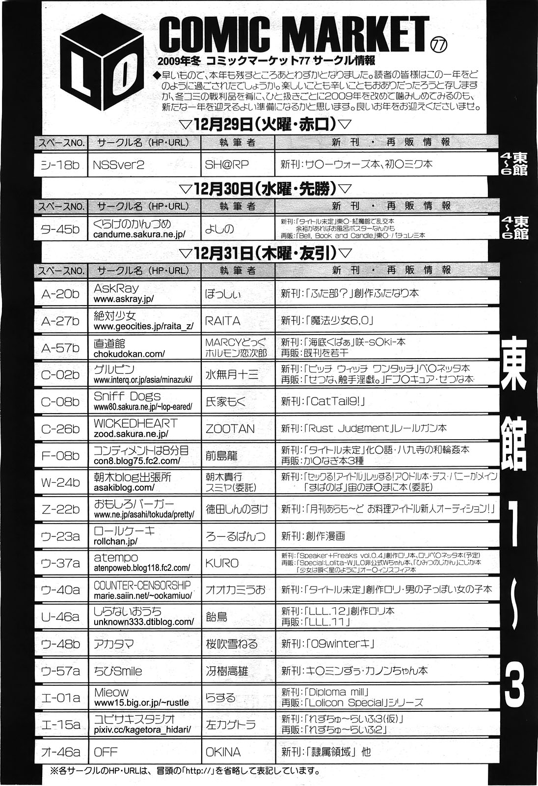 COMIC LO 2010年2月号 Vol.71