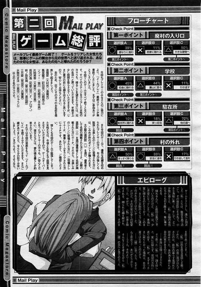 コミックメガストア 2004年1月号