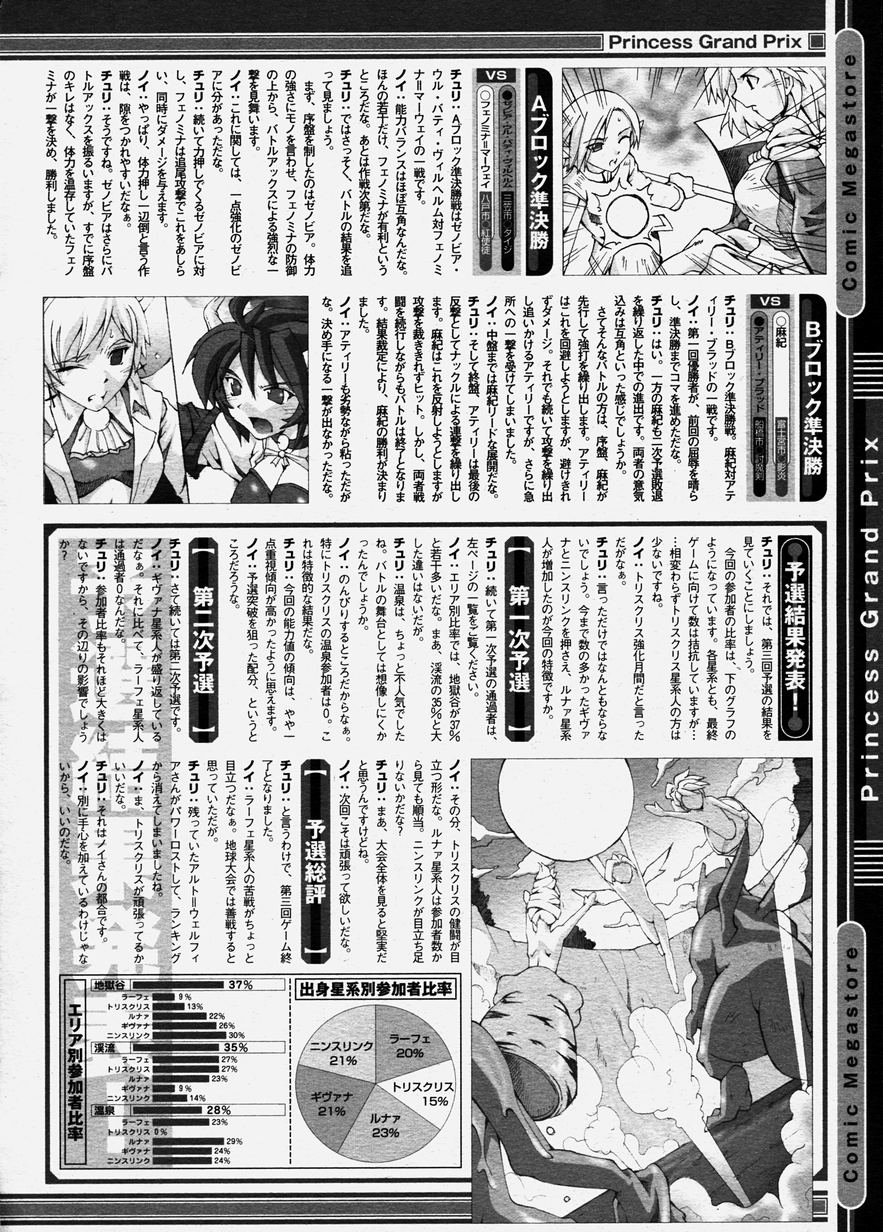 コミックメガストア 2003年12月号