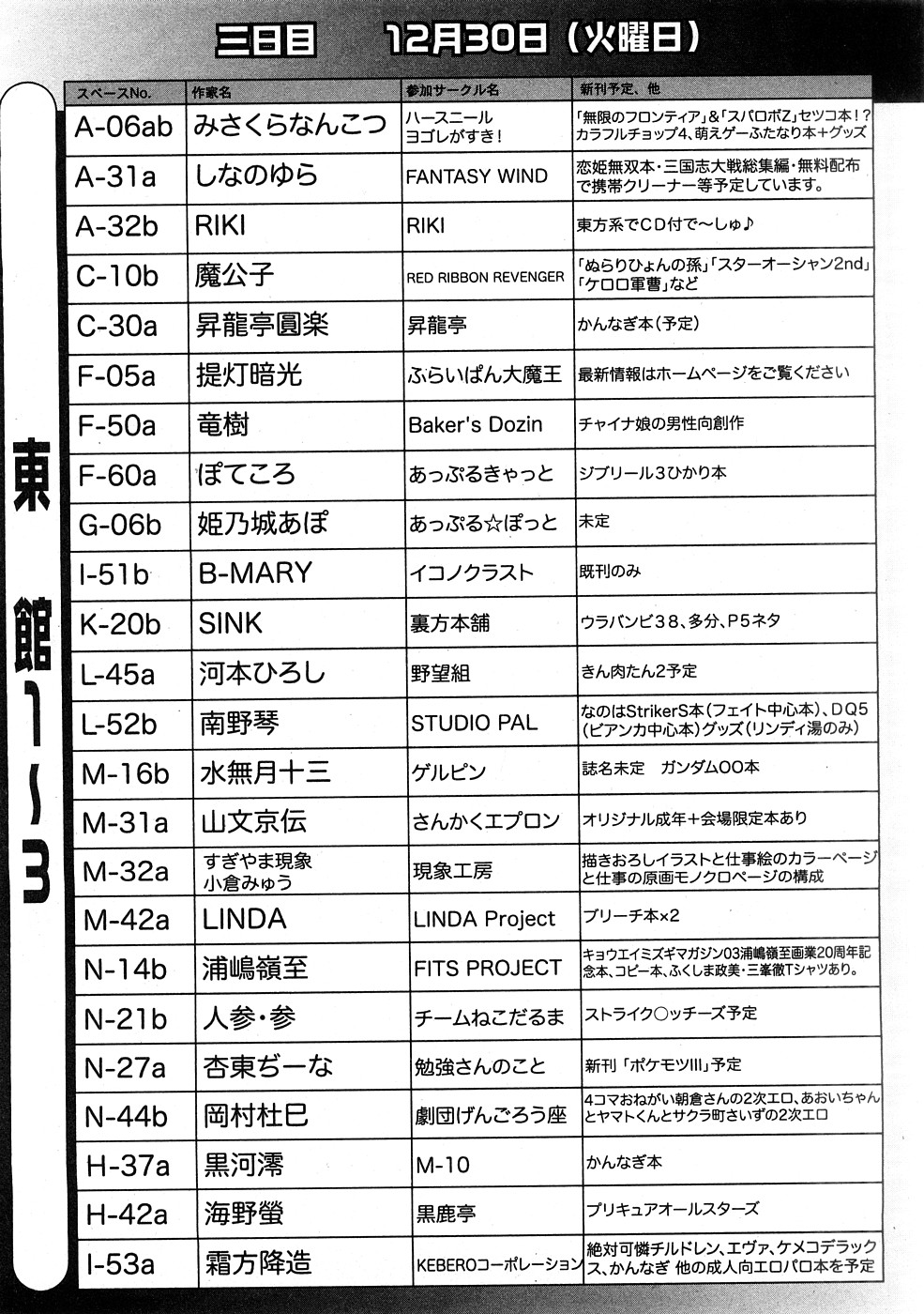 コミック百合姫2009-02