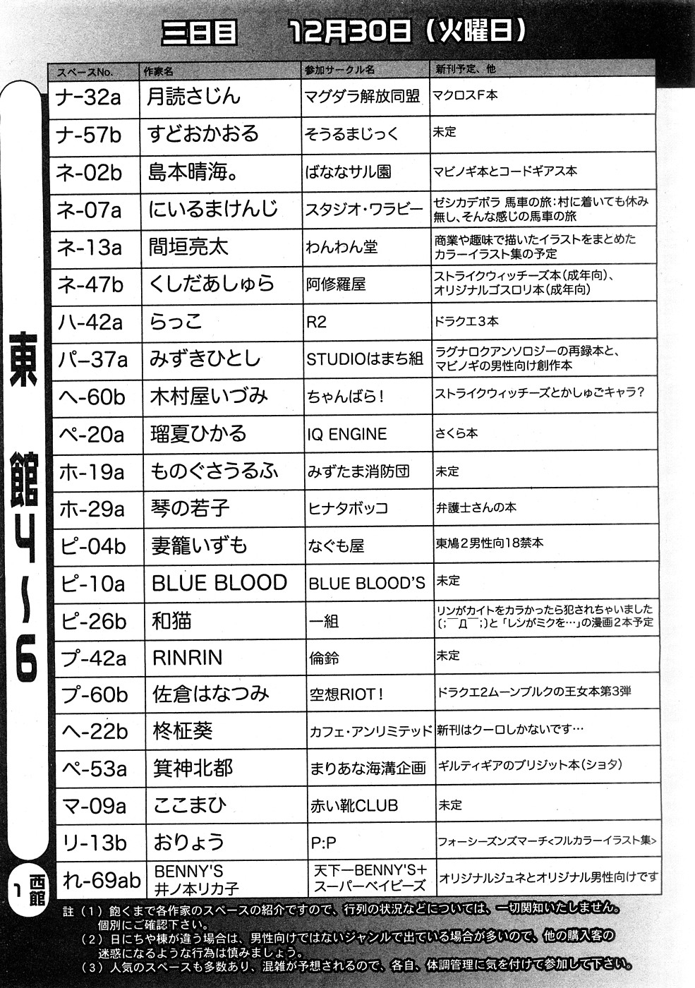 コミック百合姫2009-02