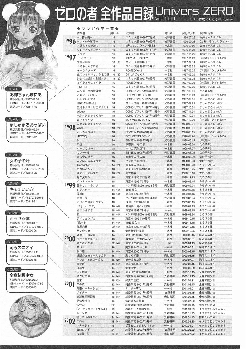 [ゼロの者] 零MAX