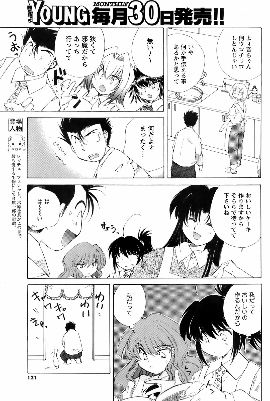 コミックメンズヤング2008-04