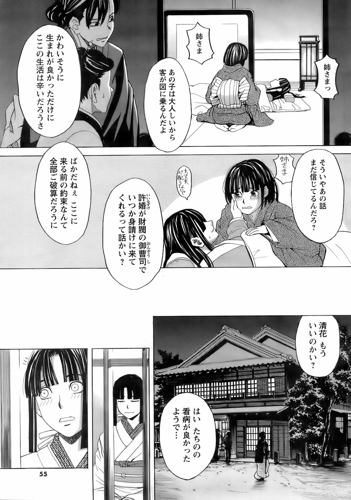 コミックメンズヤング2008-04