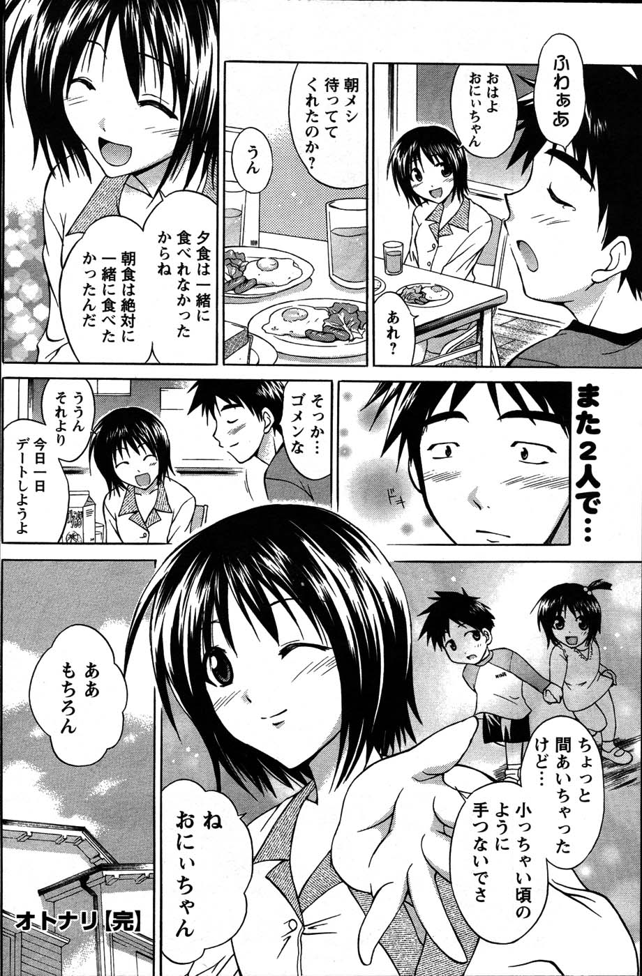 【アンソロジー】メンズヤング（2007-07）