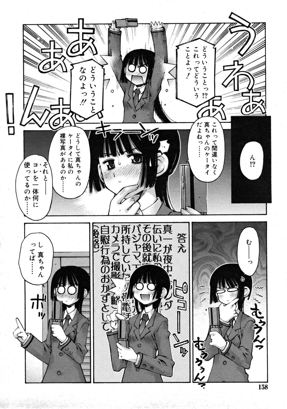 COMIC RIN 2008年4月号 VOL.40