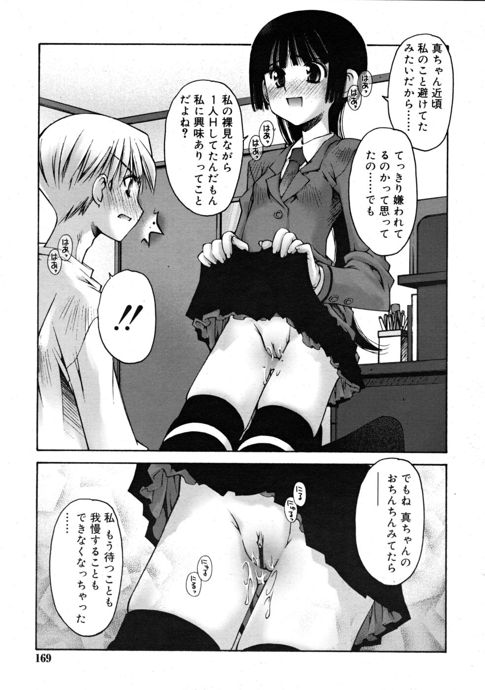 COMIC RIN 2008年4月号 VOL.40