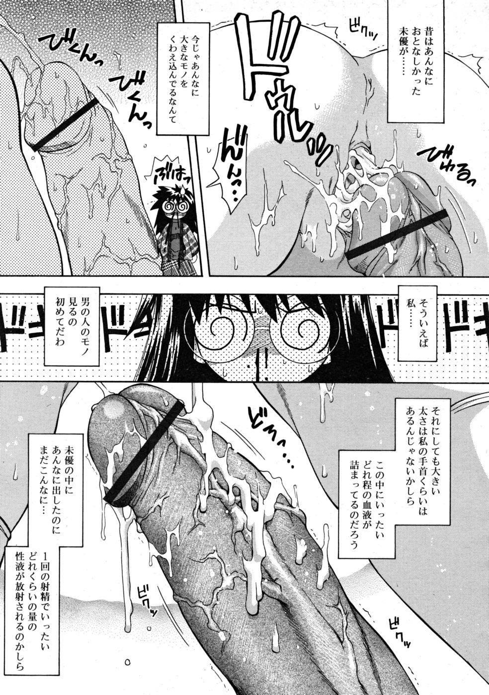 COMIC RIN 2008年4月号 VOL.40