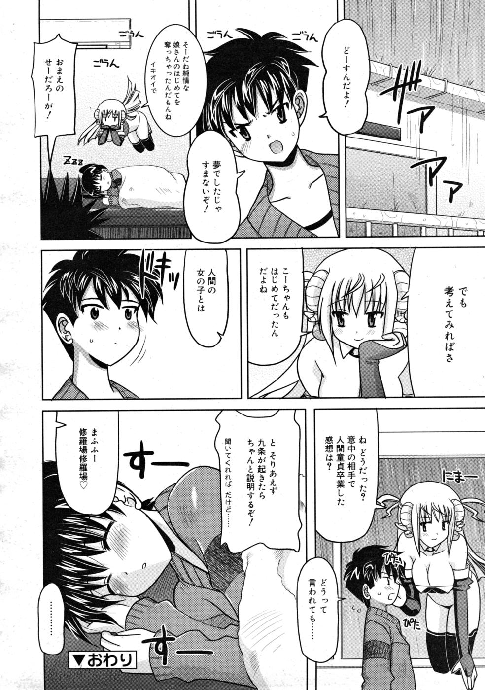 COMIC RIN 2008年4月号 VOL.40