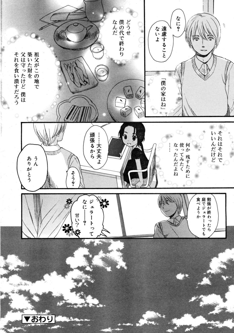 COMIC RIN 2008年4月号 VOL.40