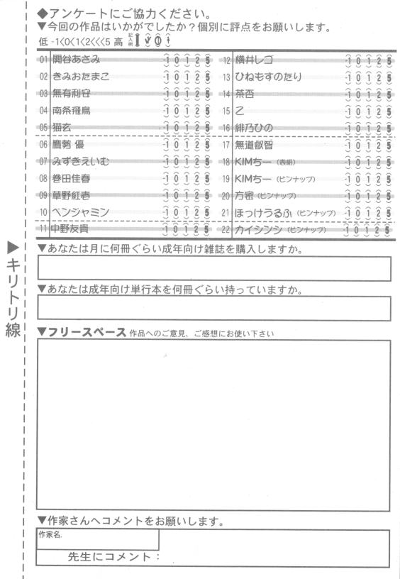 COMIC RIN 2008年4月号 VOL.40