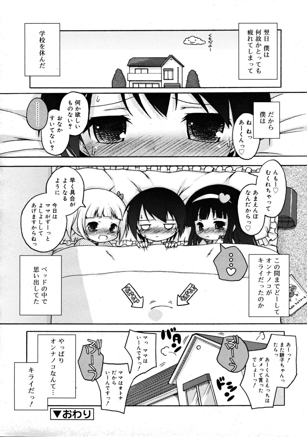 COMIC RIN 2008年4月号 VOL.40