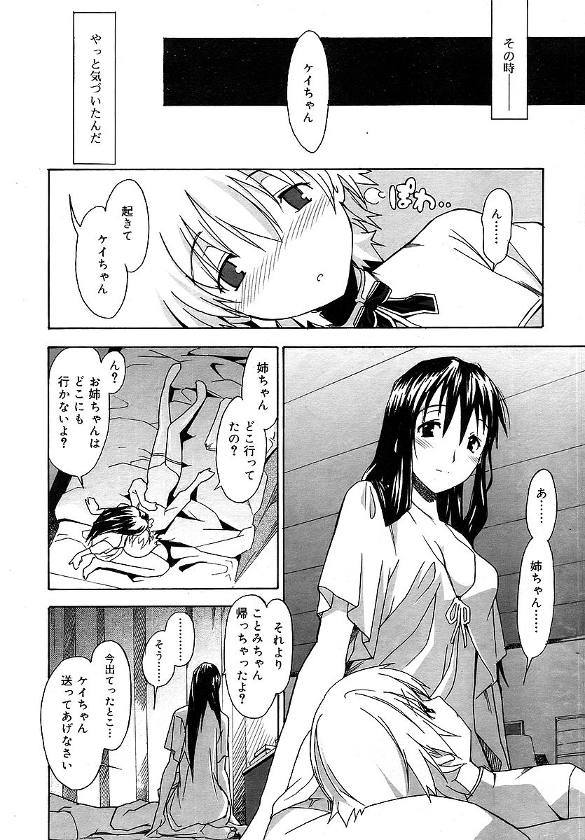 Comic RIN Vol. 16 2006年 4月
