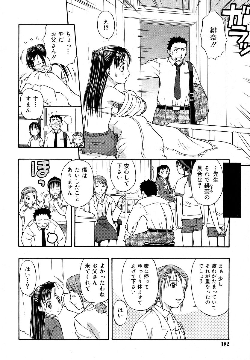 Comic RIN Vol. 16 2006年 4月