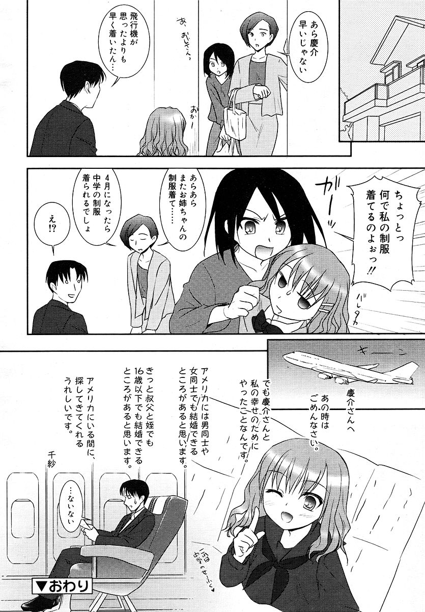 Comic RIN Vol. 16 2006年 4月