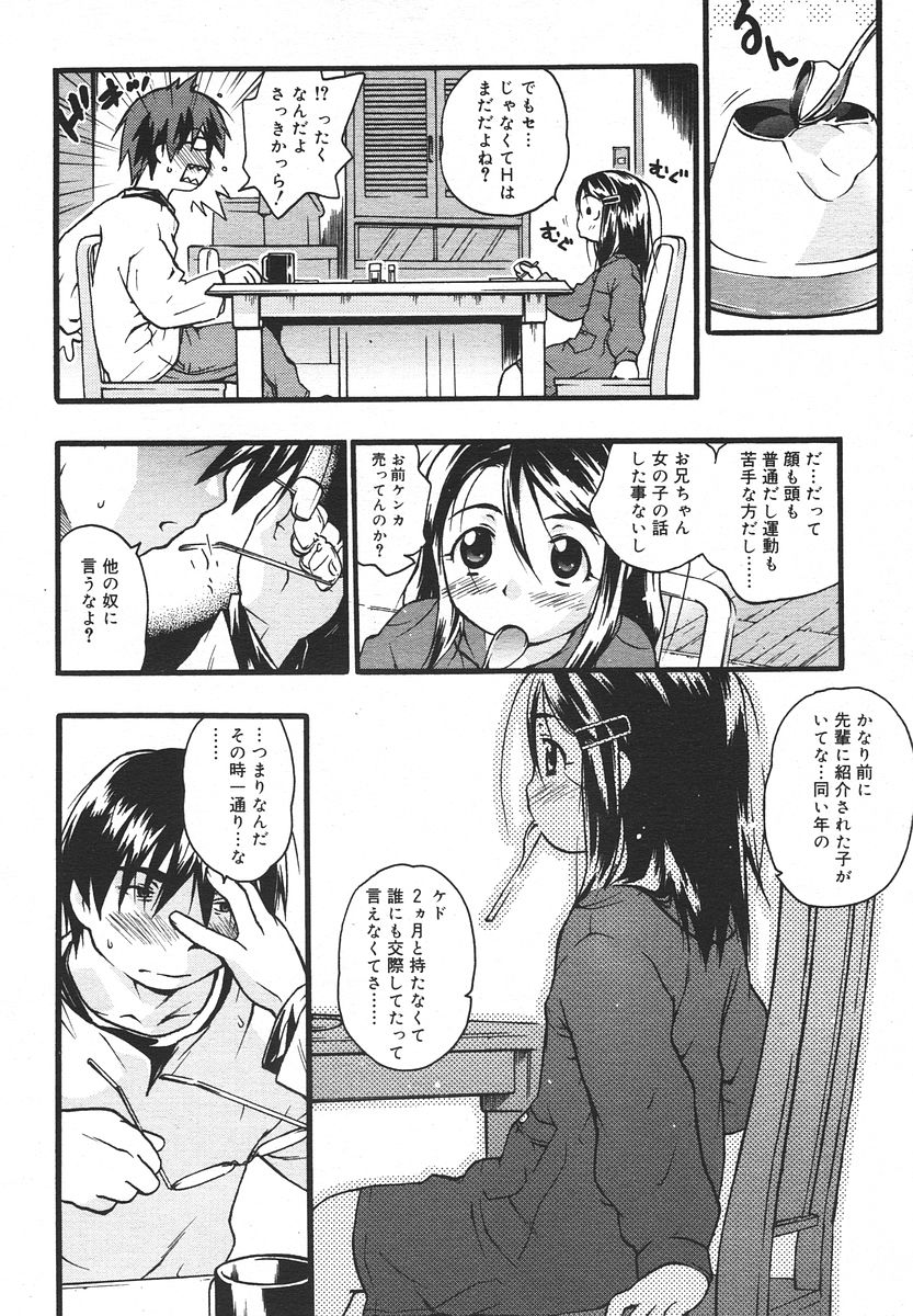 Comic RIN Vol. 13 2006年 1月