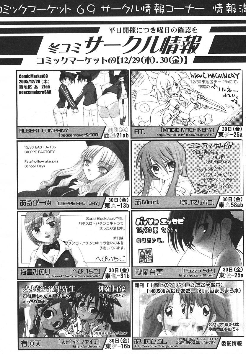 Comic RIN Vol. 13 2006年 1月