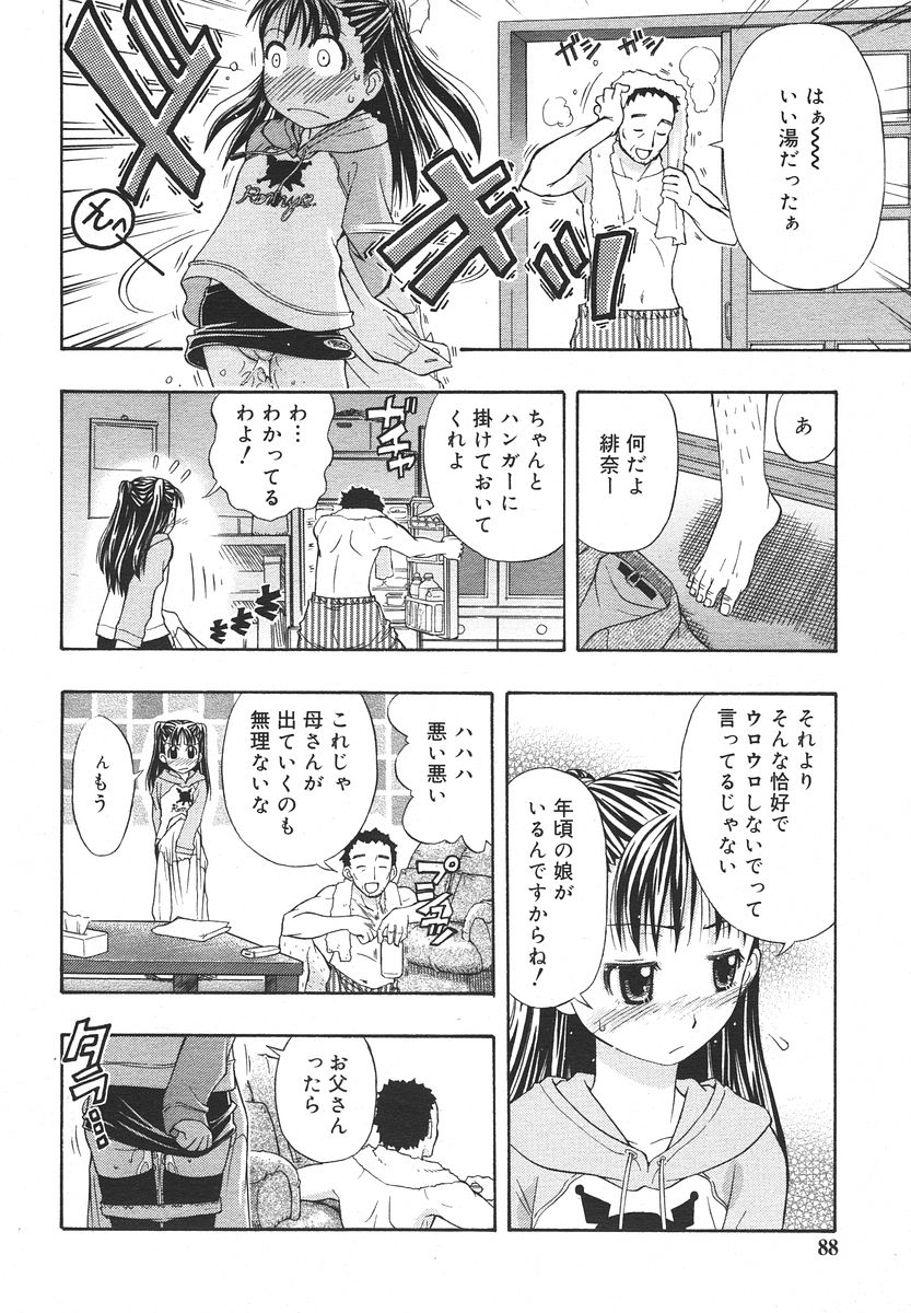 Comic RIN Vol. 13 2006年 1月