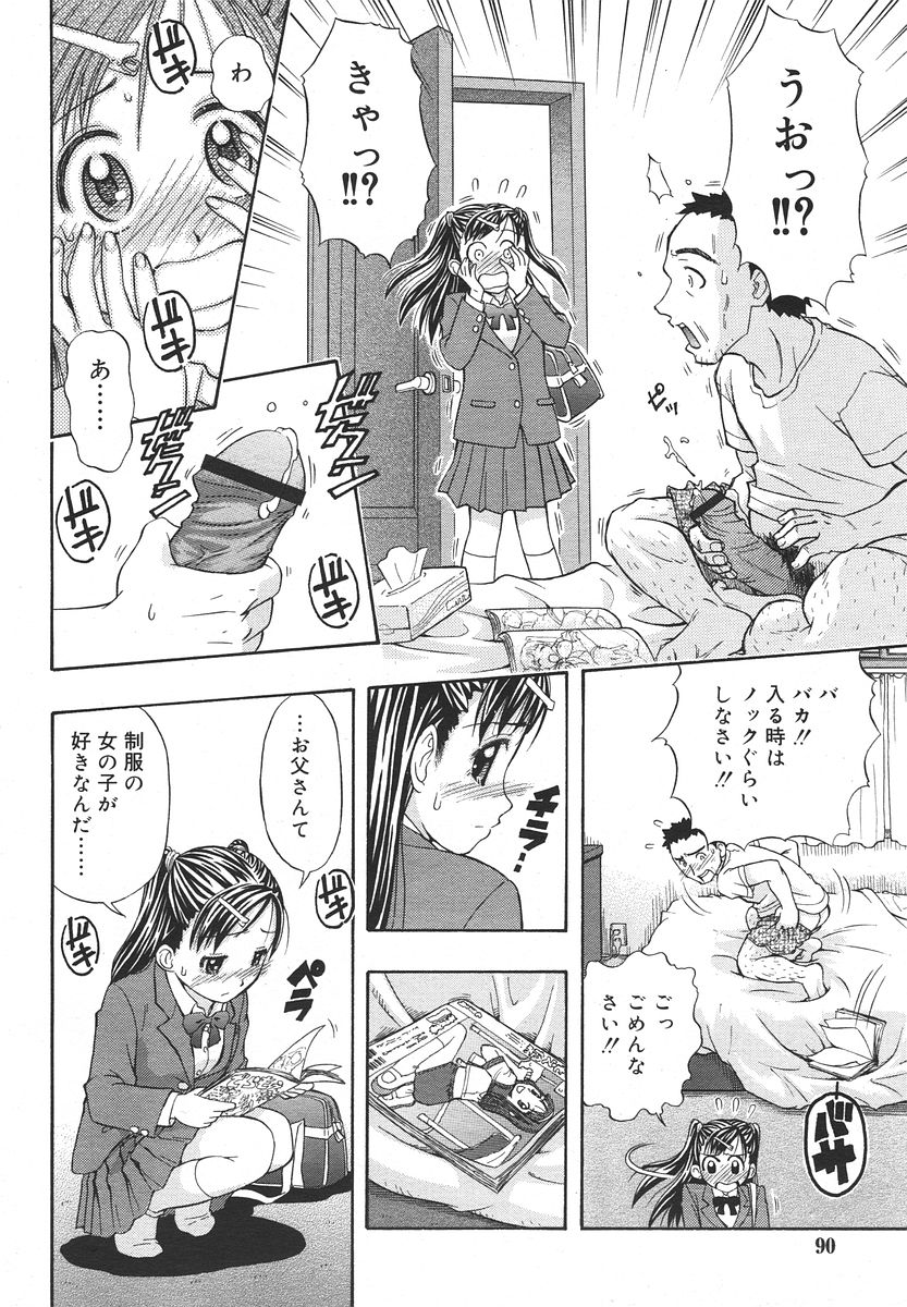 Comic RIN Vol. 13 2006年 1月