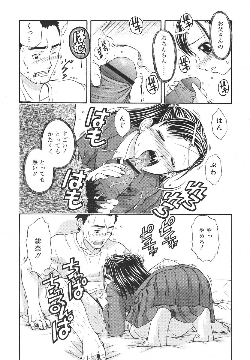 Comic RIN Vol. 13 2006年 1月