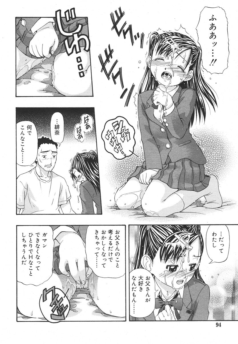 Comic RIN Vol. 13 2006年 1月