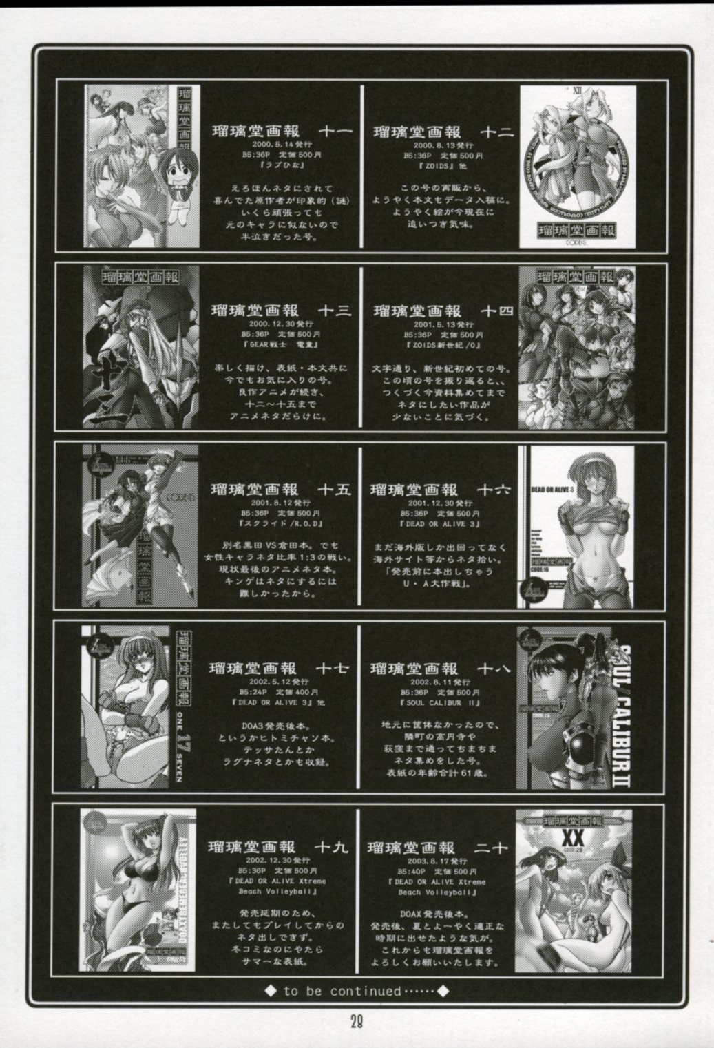 (C64) [UA 作戦 & Lapis Lazuli (原田将太郎)] 瑠璃堂画報二十 XX CODE:20 (デッド・オア・アライブ)