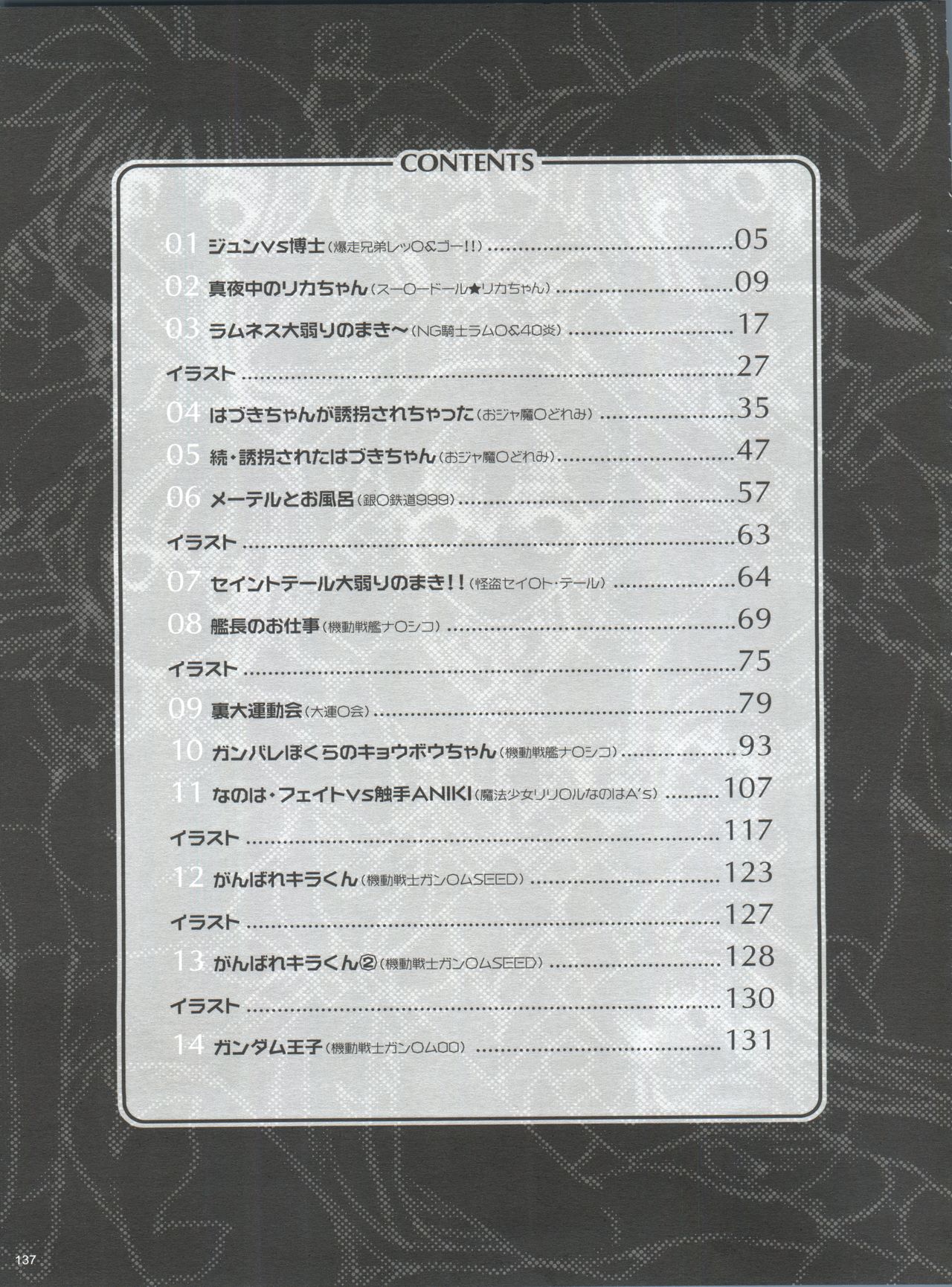 [STUDIO PAL (南野琴)] わんぱくアニメ大百科 南野琴自選集 Vol.1 (よろず)