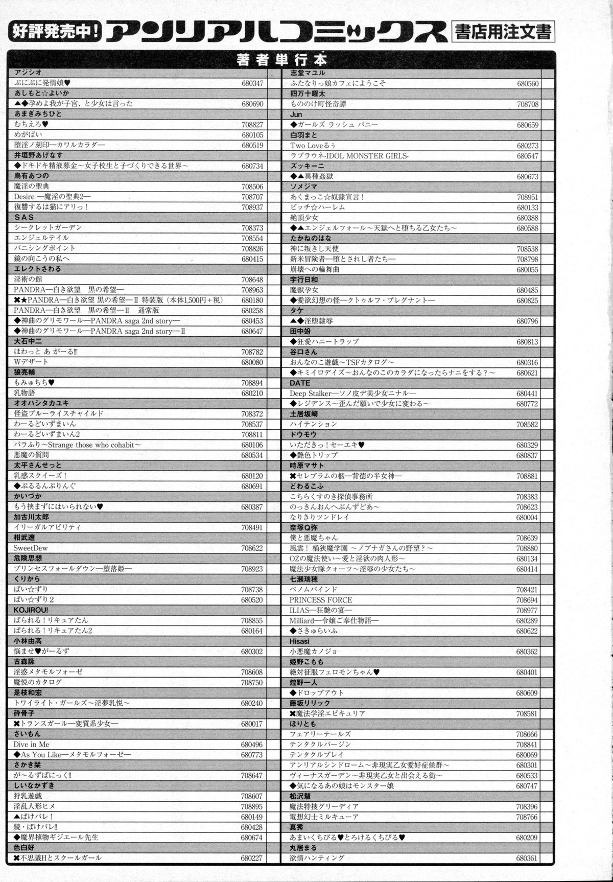 コミックアンリアル 2016年2月号 Vol.59