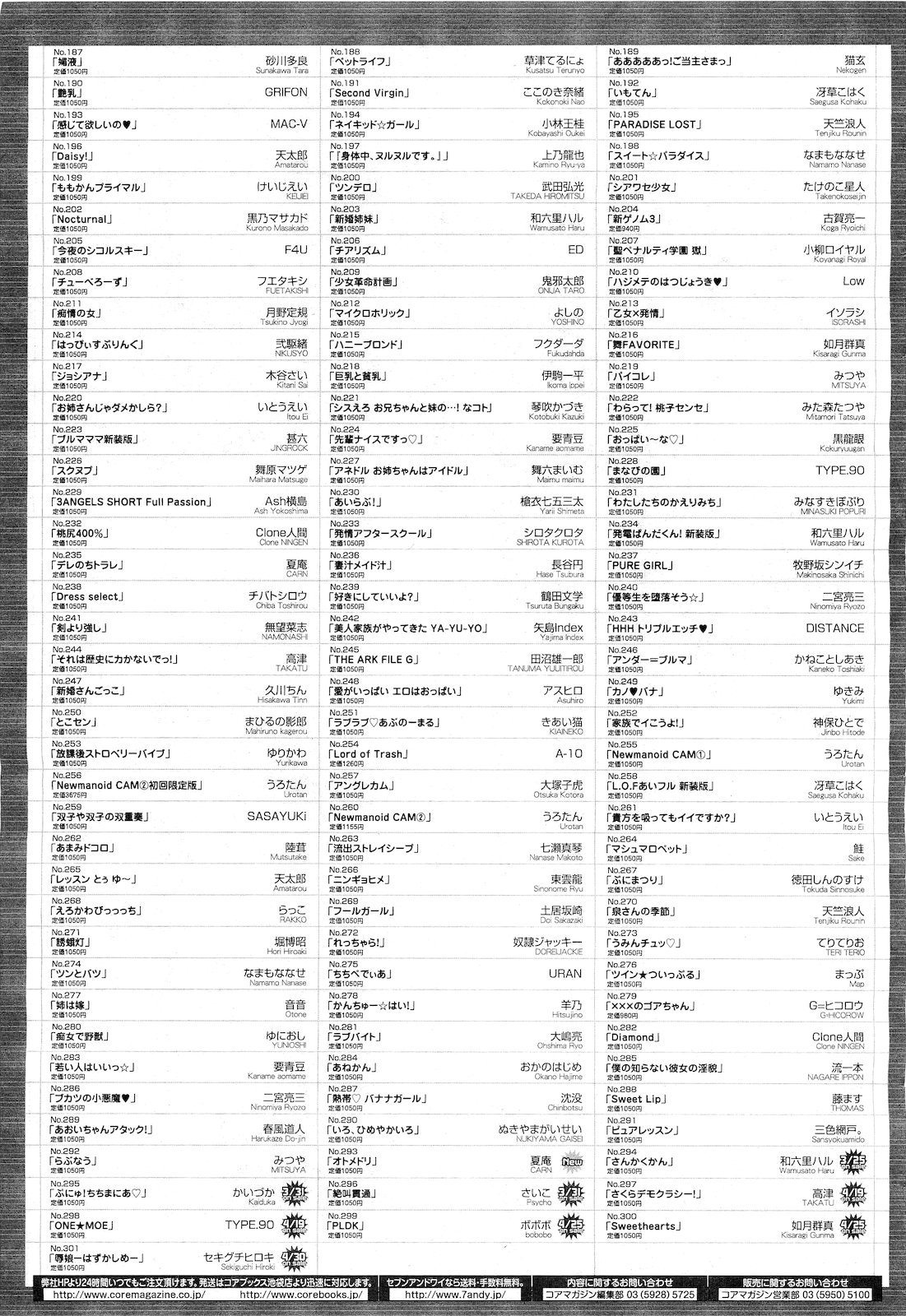 コミックメガストア 2011年5月号