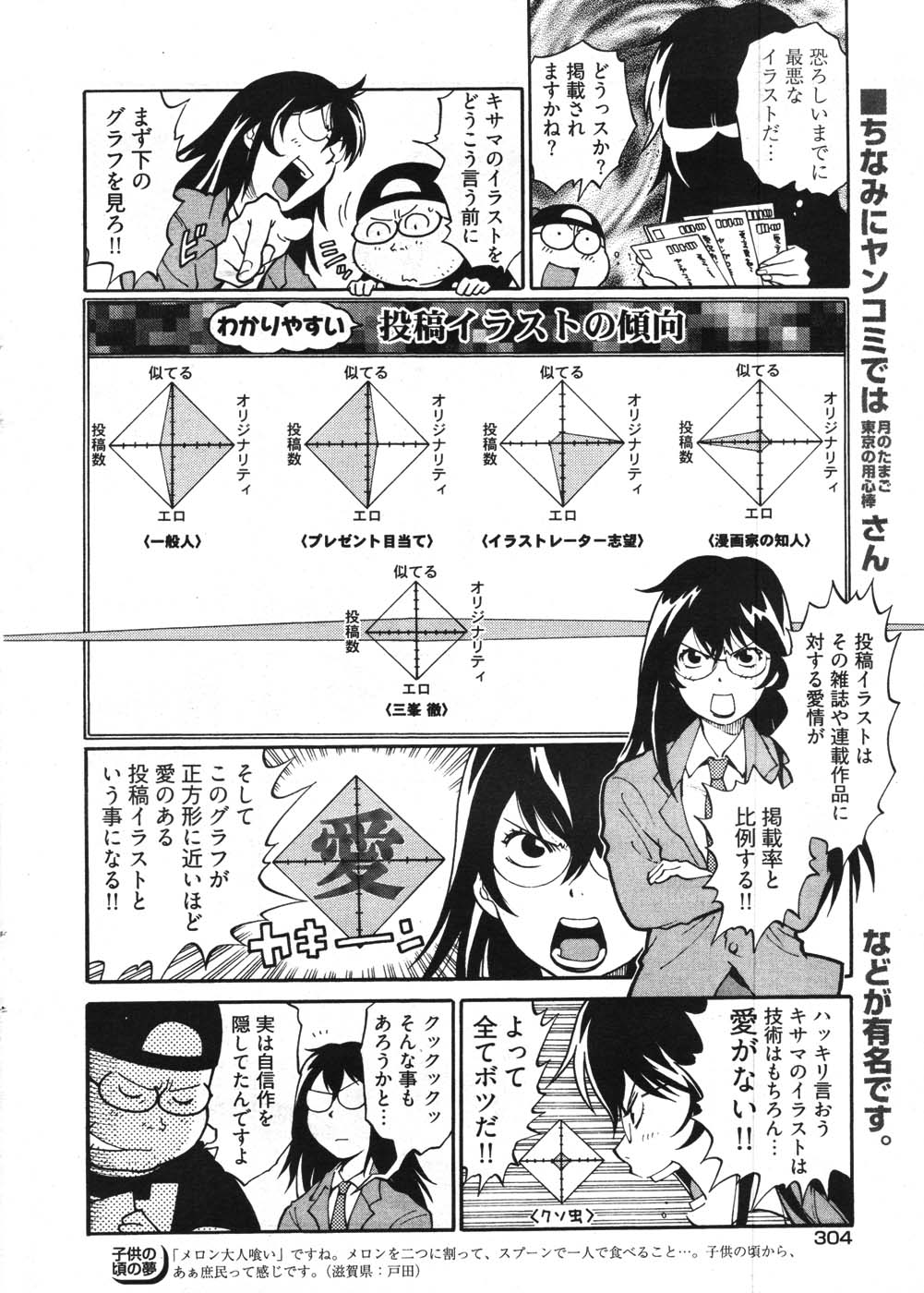ヤングコミック 2007年11月号