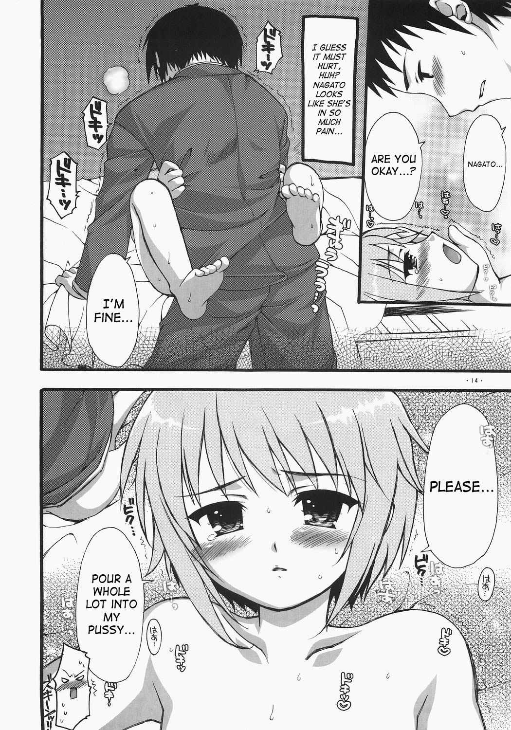 (サンクリ33) [有葉と愉快な仲間たち (有葉)] 長門に深刻なエラーが発生しました？ (涼宮ハルヒの憂鬱) [英訳] [SaHa]