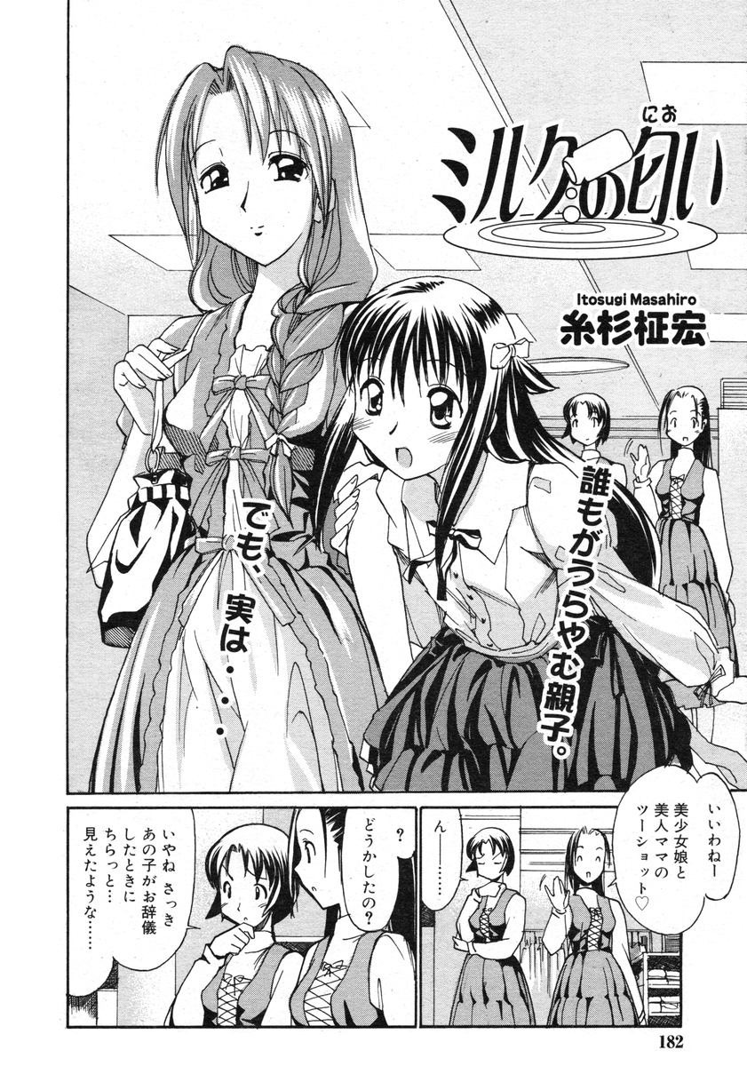 Comic RIN Vol. 2 2005年 2月