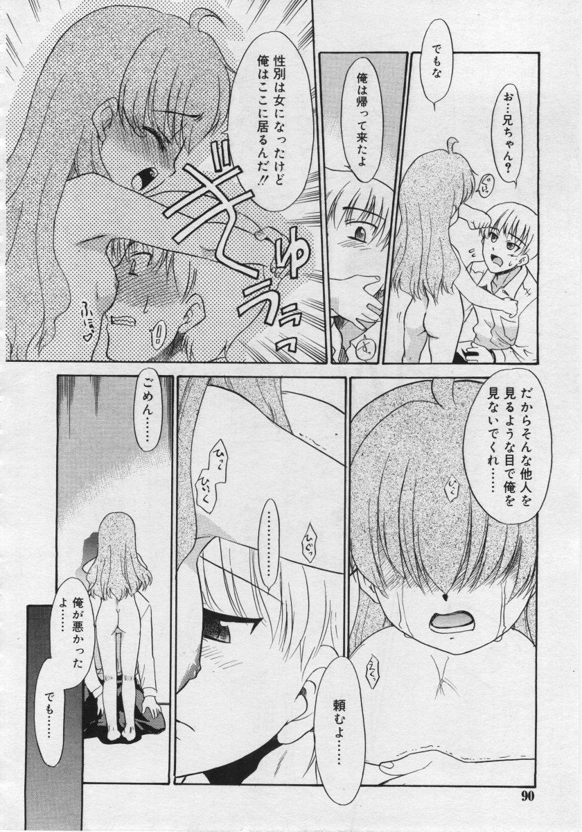 COMIC RiN 2006年6月号 Vol.18