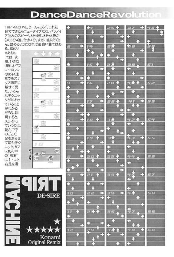 (C55) [アリスシンドローム (よろず)] ゲームK Volume Zero (よろず)