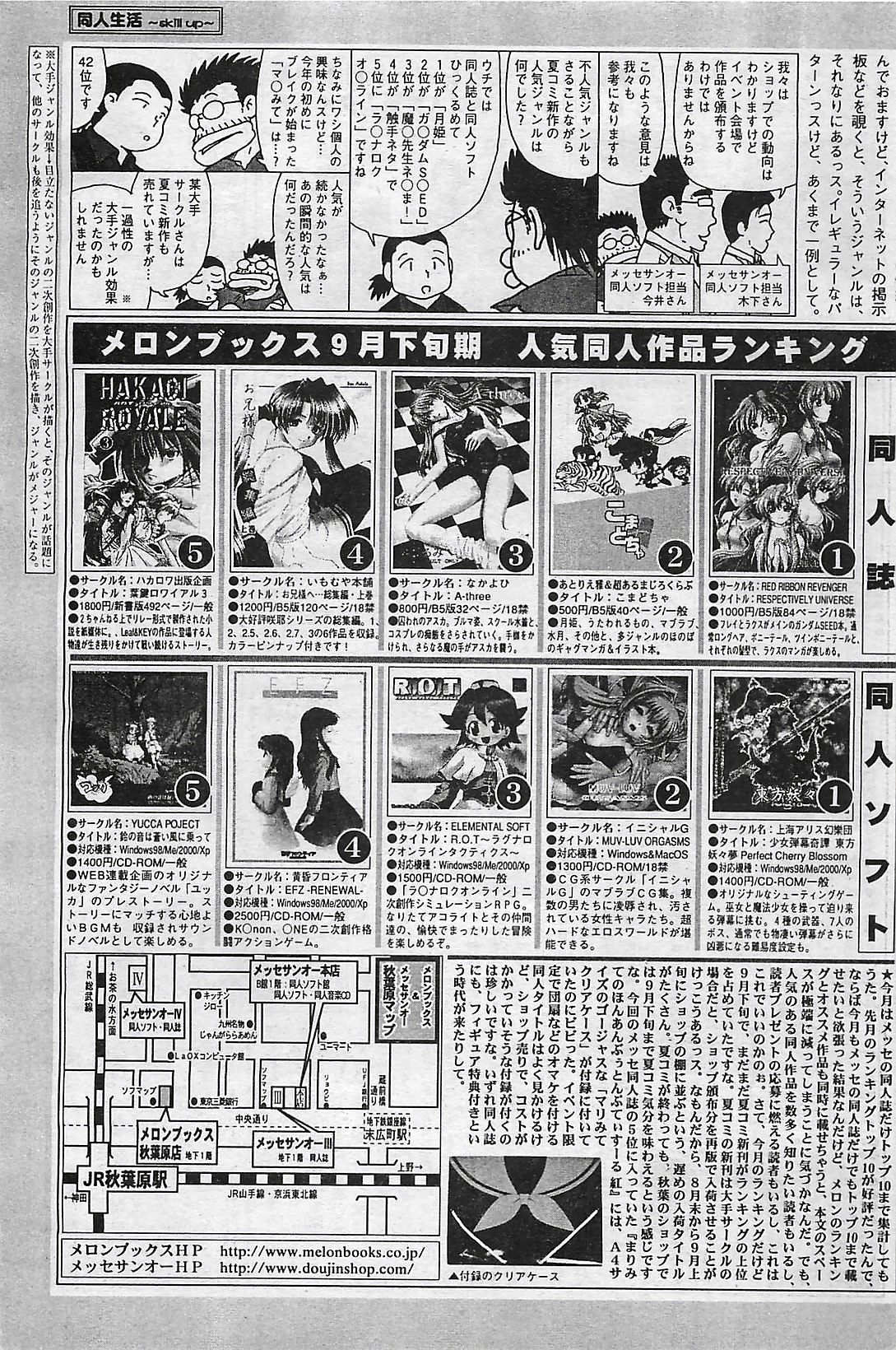 COMIC ペンギンクラプ山賊版 2003年11月号